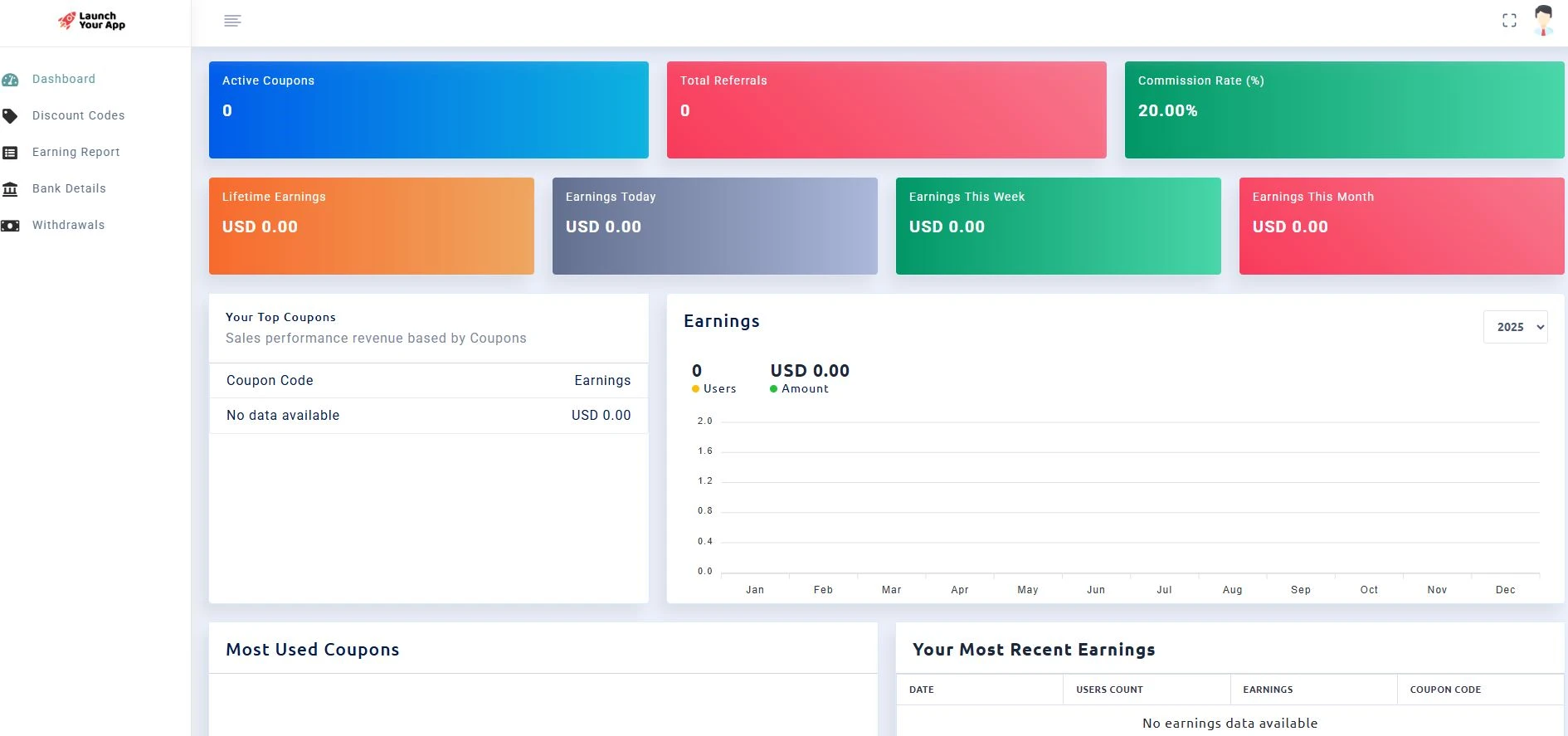 Launch Your App Affiliate Dashboard Preview